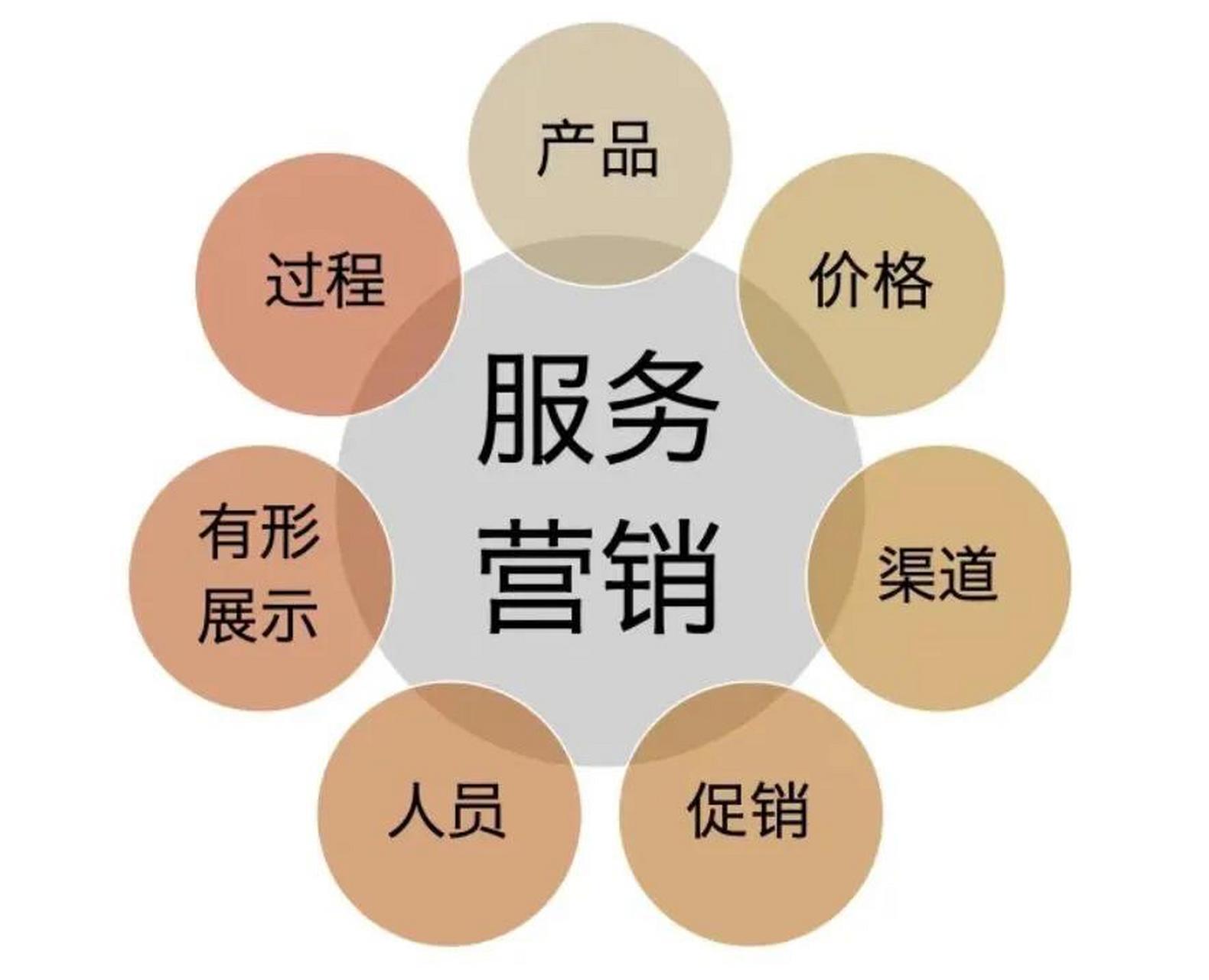 乌鲁木齐清华阳光太阳能全国24小时维修网点