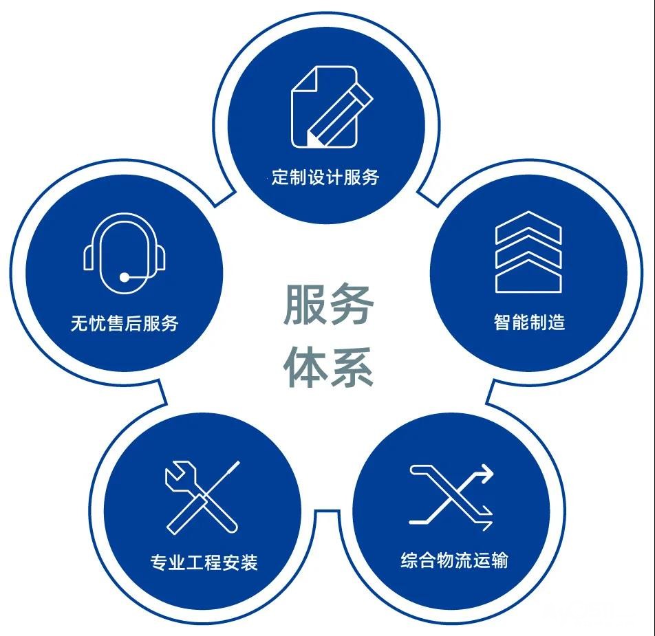 凯施曼指纹锁24小时维修点附近